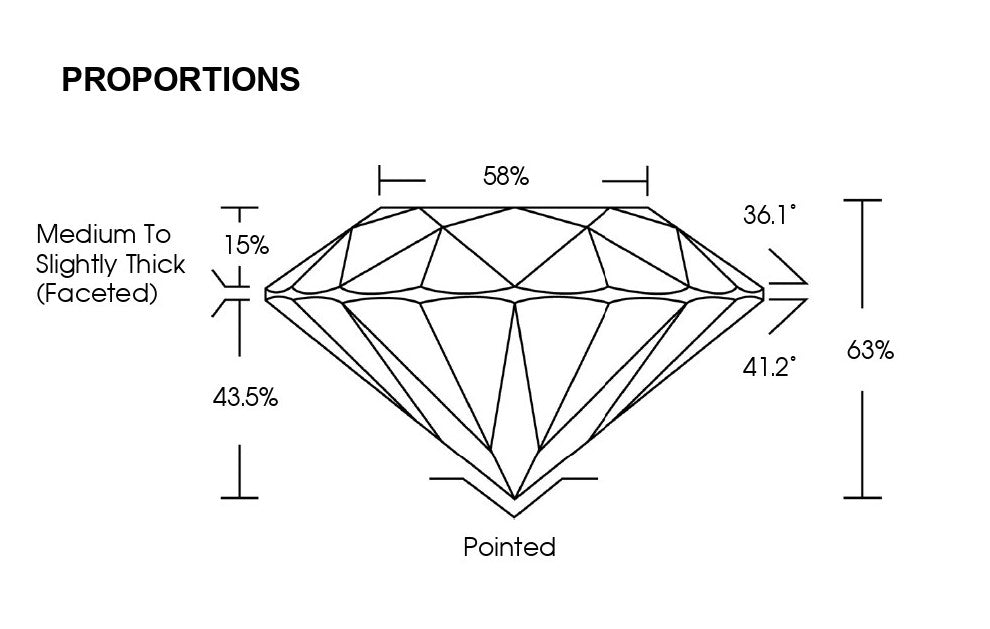 1.00 CT Fancy Vivid Blue Lab Grown Diamond | Round Brilliant | IGI Certified