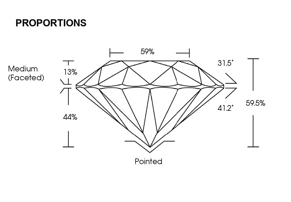 1.00 CT Fancy Vivid Green Lab Grown Diamond | Round Brilliant | IGI Certified