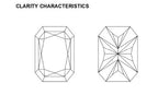 1.00 CT Fancy Vivid Green Lab Grown Diamond | Radiant Cut | IGI Certified