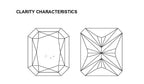 2.01 CT Fancy Vivid Blue Lab Grown Diamond | Radiant Cut | IGI Certified