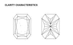 1.00 CT Fancy Vivid Brownish Orange Lab Grown Diamond | Radiant Cut | IGI Certified
