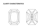 2.01 CT Fancy Vivid Yellow Lab Grown Diamond | Radiant Cut | IGI Certified