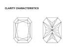 2.00 CT Fancy Vivid Pink Lab Grown Diamond | Radiant Cut | IGI Certified