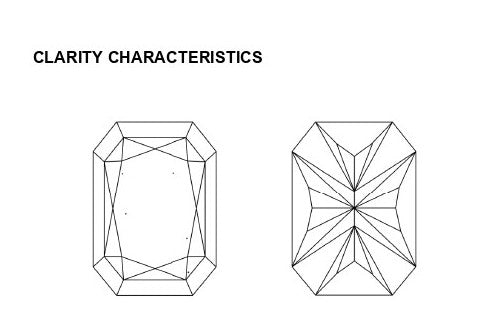 2.00 CT Fancy Vivid Pink Lab Grown Diamond | Radiant Cut | IGI Certified