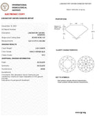 IGI | 2.43 CT Fancy Intense Blue Lab Grown Diamond | Round Rose Cut |