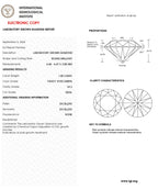 IGI | 1.00 CT Fancy Vivid Green Lab Grown Diamond | Round Brilliant |
